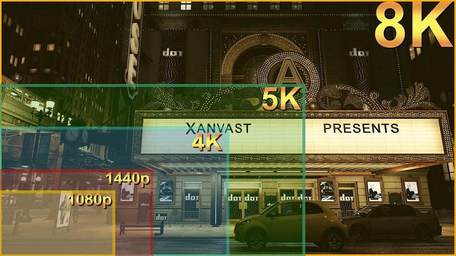 Best Resolution For Gaming 2019