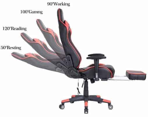 ficmax review