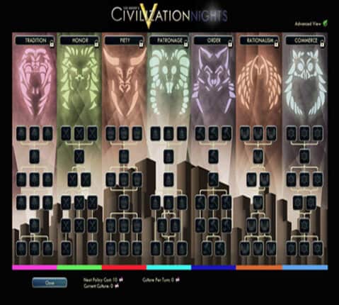 Mod Civilization Nights