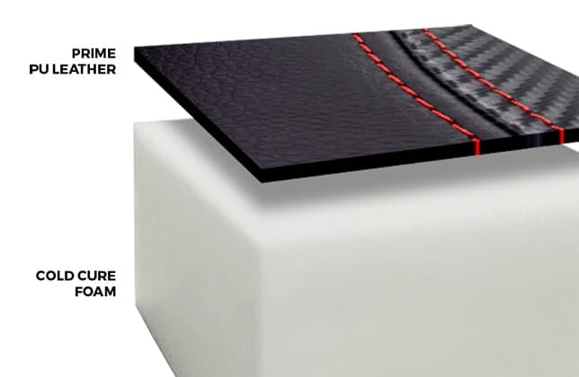 Omega Chairs